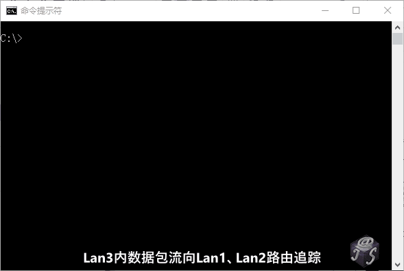 Lan3toLan1-2routeCheck.gif Lan3toLan1-2routeCheck.gif